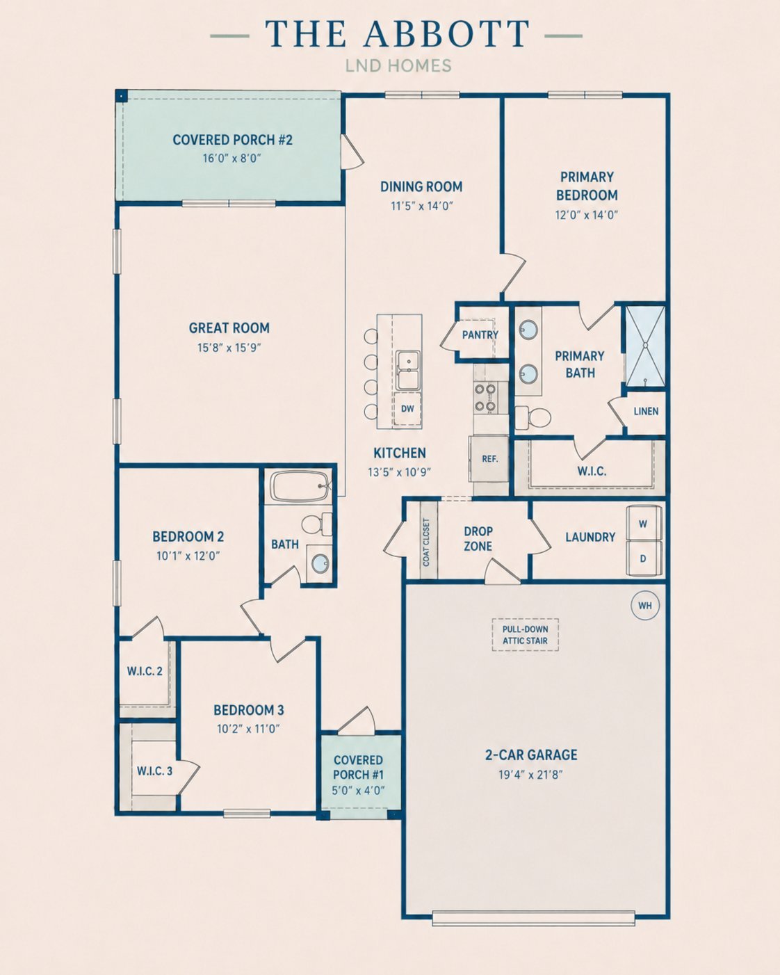 Floor plan of The Abbott home by LND Homes featuring 3 bedrooms, great room, kitchen, dining room, and 2-car garage