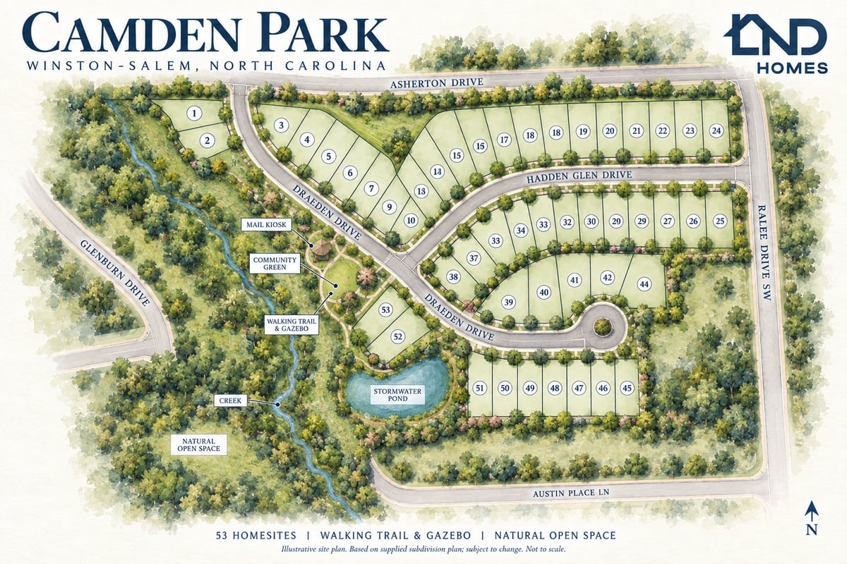 Camden Park residential development map in Winston-Salem, North Carolina showing 51 homesites, walking trails, and green spaces