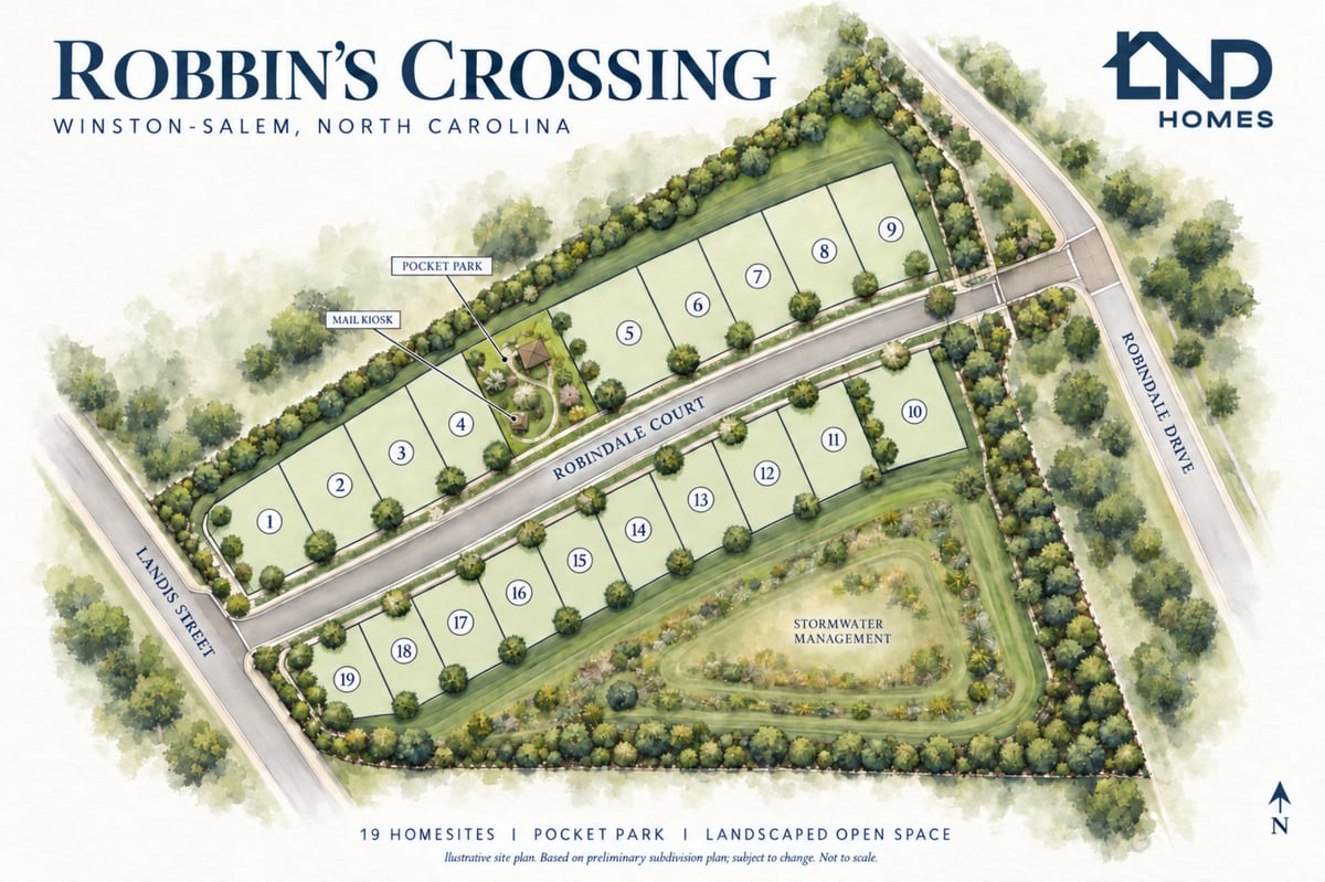 Robbins Crossing site plan showing residential lots, pocket park, and landscaped spaces in Winston-Salem, North Carolina
