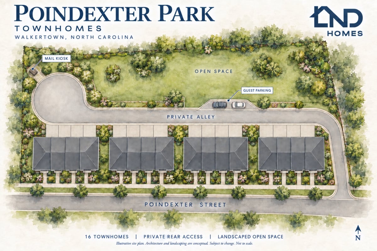 Aerial site plan of Poindexter Park Townhomes in Walkertown, North Carolina showing 14 townhomes, private alley, and landscaped open space
